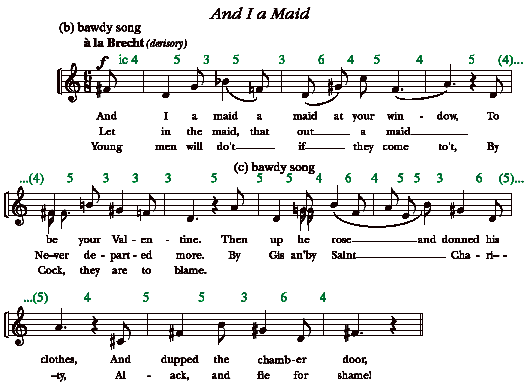 ophelia songs fig7
